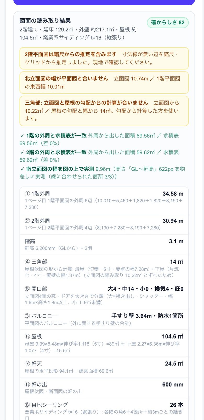 見積もりの実際の画面。図面の読み取り結果と、外壁・屋根などの数量